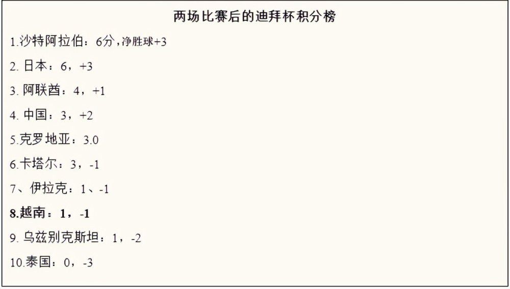 当他们过去的身份开始浮现时,两人都发现自己不可避免地会陷入冲突。